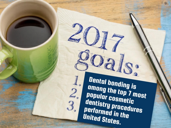 DeWittNewYearDentalBondingDenverMinfographic_0