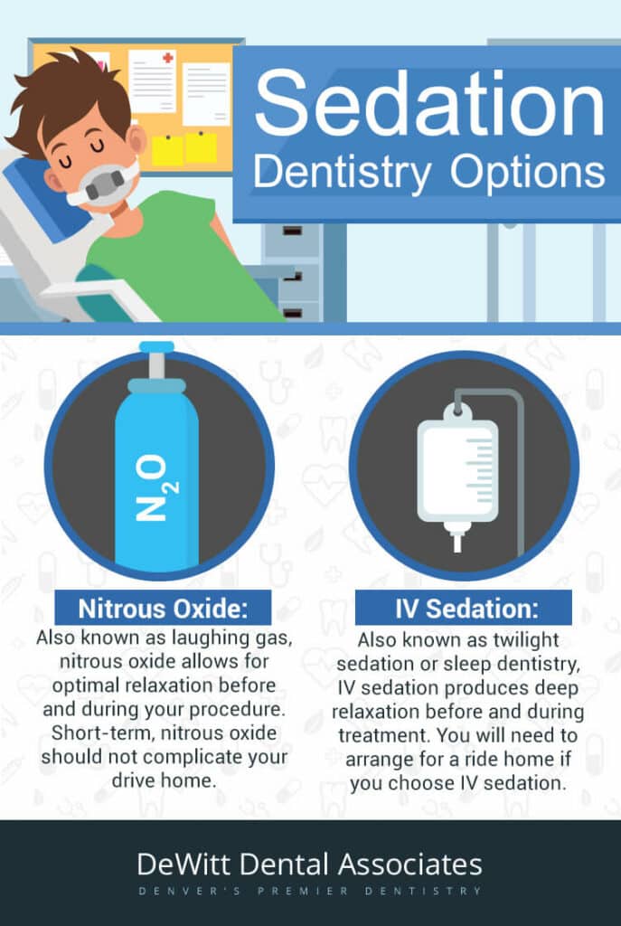 What to Expect Before, During, and After Your Deep Dental Cleaning - Metro  Dental Care